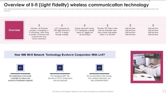 1G To 5G Wireless Communication System IT Overview Of Li Fi Light Fidelity Wireless Communication Technology Mockup PDF