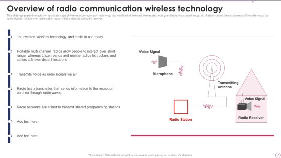 1G To 5G Wireless Communication System IT Ppt PowerPoint Presentation Complete With Slides Slide17
