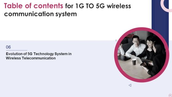 1G To 5G Wireless Communication System IT Ppt PowerPoint Presentation Complete With Slides Slide25