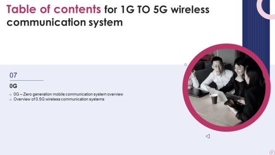 1G To 5G Wireless Communication System IT Ppt PowerPoint Presentation Complete With Slides Slide27