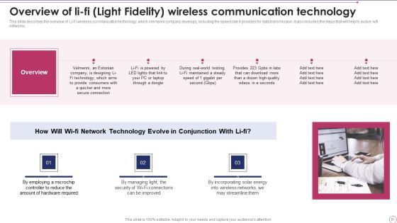 1G To 5G Wireless Communication System IT Ppt PowerPoint Presentation Complete With Slides Slide51