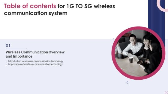 1G To 5G Wireless Communication System IT Ppt PowerPoint Presentation Complete With Slides Slide05