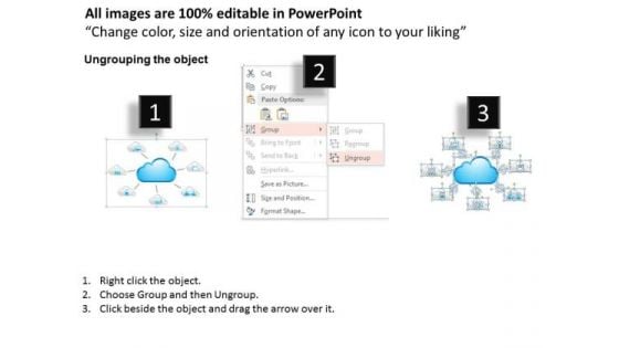 1 Cloud Technology Icons With Wireless Equipment Surrounding Public Or Private Cloud Ppt Slide