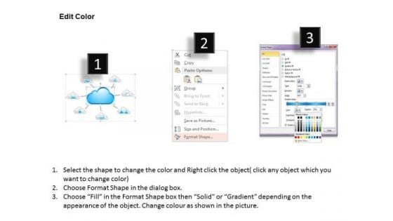 1 Cloud Technology Icons With Wireless Equipment Surrounding Public Or Private Cloud Ppt Slide