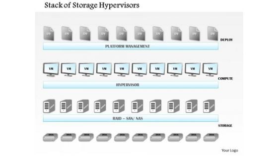 1 Complete Stack Of Storage Hypervisors And Applications Vistualization Ppt Slide