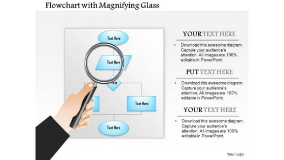 1 Flow Chart With Magnifying Glass Showing Algorithm Analysis Ppt Slide 1 Flow Chart With Magnifying Glass Showing Algorithm Analysis Ppt Slide