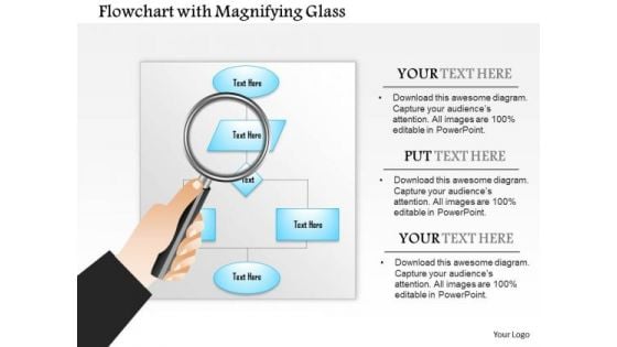 1 Flow Chart With Magnifying Glass Showing Algorithm Analysis Ppt Slide