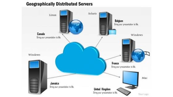 1 Geographically Distributed Servers Across Data Centers Connected To A Centralized Cloud Ppt Slides