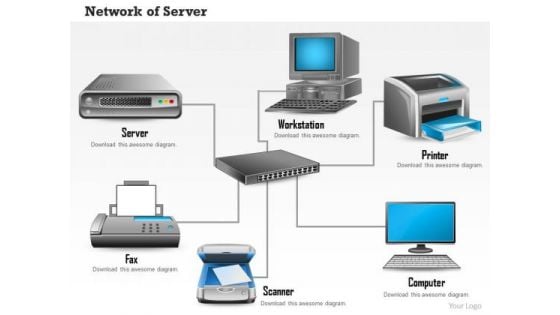 1 Network Of Server Workstation Printer Fax Scanner And Computer Over Ethernet Ppt Slides