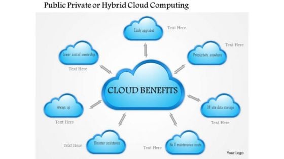 1 Public Private Or Hybrid Cloud Computing Benefits Shown By Cloud Icons Surrounded Ppt Slides