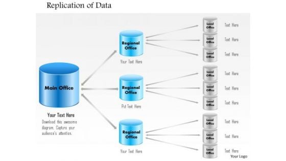 1 Replication Of Data From Main Office To Regional Office To Branch Offices Ppt Slide