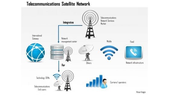 1 Telecommunications Satellite Network Over International Gateway Ppt Slides