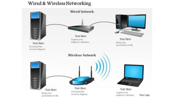 1 Wired And Wireless Networking Shown With Router And Access Point Ppt Slide