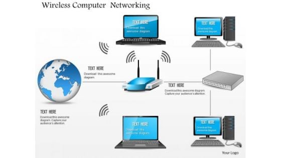 1 Wireless Computer Networking Wifi Access Point Connected To Globe Computers Ppt Slides