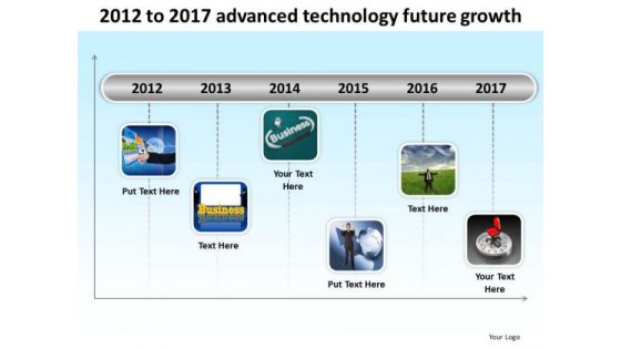 2012 To 2017 Advanced Technology Future Growth PowerPoint Templates Ppt Slides Graphics