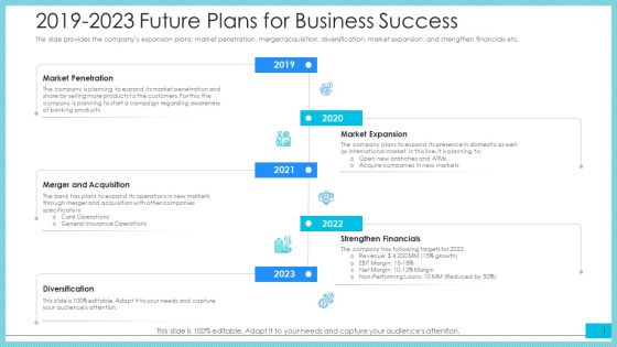 2019 2023 Future Plans For Business Success Ppt Infographic Template Slide Download PDF 2019 2023 Future Plans For Business Success Ppt Infographic Template Slide Download PDF