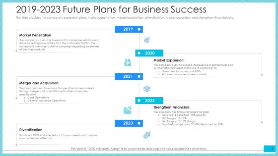 2019 2023 Future Plans For Business Success Ppt Infographic Template Slide Download PDF