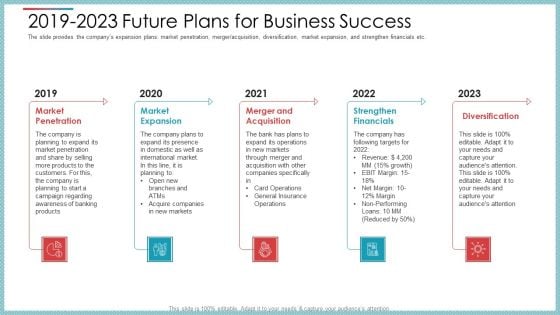 2019 To 2023 Future Plans For Business Success Ppt Show Templates PDF 2019 To 2023 Future Plans For Business Success Ppt Show Templates PDF