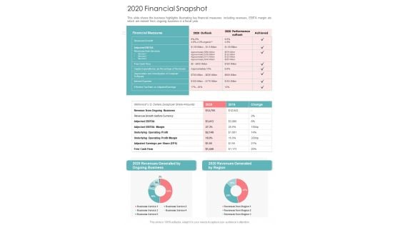 2020 Financial Snapshot One Pager Documents