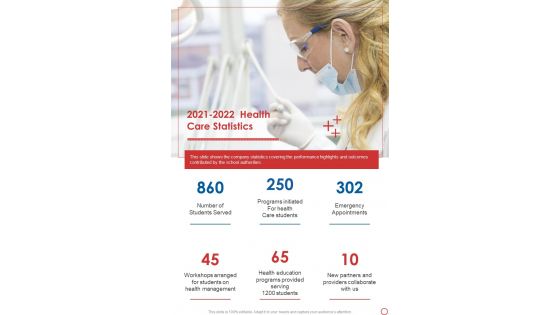 2021 2022 Health Care Statistics One Pager Documents