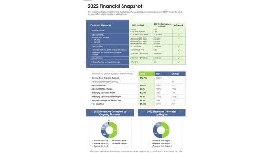 2022 Financial Snapshot One Pager Documents 2022 Financial Snapshot One Pager Documents