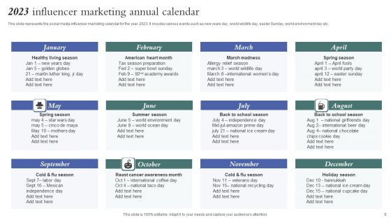 2023 Annual Calendar Ppt PowerPoint Presentation Complete Deck With Slides