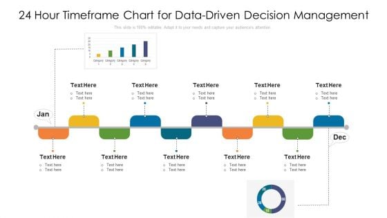 24 Hour Timeframe Chart For Data Driven Decision Management Ppt PowerPoint Presentation File Example PDF