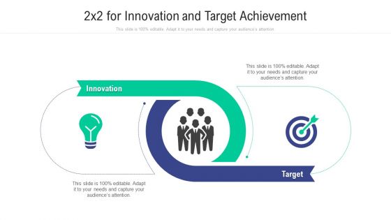 2X2 For Innovation And Target Achievement Ppt PowerPoint Presentation Gallery Graphics Download PDF