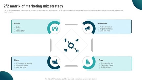 2 2 Matrix Of Marketing Mix Strategy Ppt Pictures Visual Aids PDF