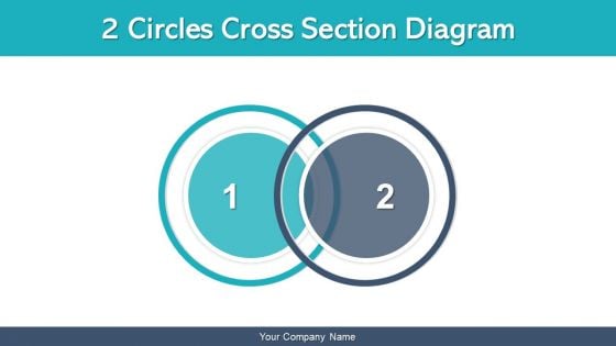 2 Circles Cross Section Diagram Techniques Innovation Ppt PowerPoint Presentation Complete Deck With Slides