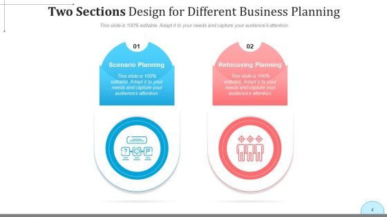 2 Divisions Planning Design Ppt PowerPoint Presentation Complete Deck With Slides