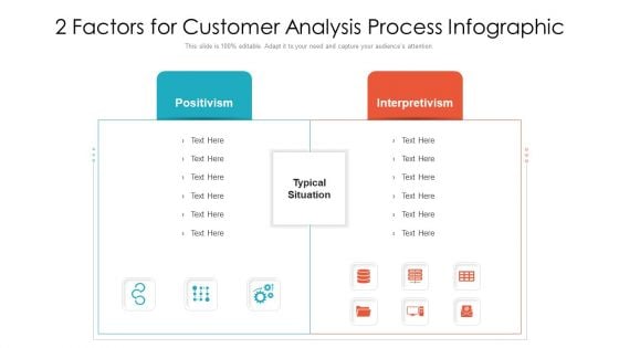 2 Factors For Customer Analysis Process Infographic Ppt PowerPoint Presentation Icon Diagrams PDF