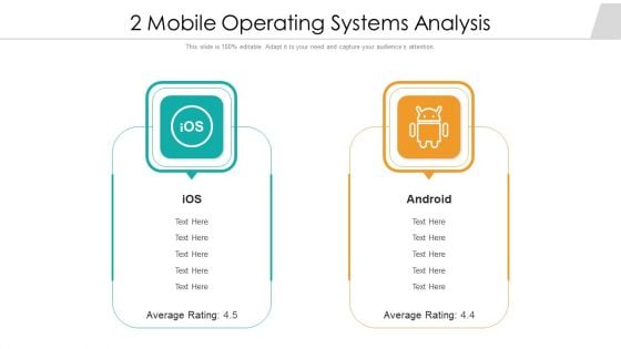 2 Mobile Operating Systems Analysis Ppt PowerPoint Presentation Gallery Shapes PDF