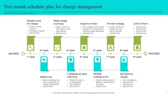 2 Month Schedule Ppt PowerPoint Presentation Complete Deck With Slides