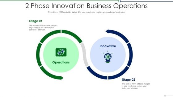 2 Phase Innovation Business Operations Guidelines PDF