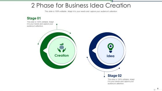 2 Phase Innovation Business Ppt PowerPoint Presentation Complete Deck With Slides