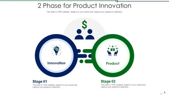 2 Phase Innovation Business Ppt PowerPoint Presentation Complete Deck With Slides