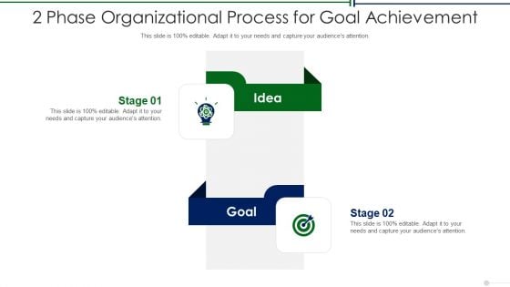 2 Phase Organizational Process For Goal Achievement Introduction PDF