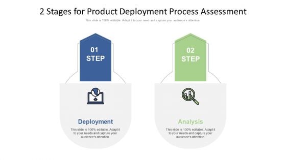 2 Stages For Product Deployment Process Assessment Ppt PowerPoint Presentation Gallery Aids PDF