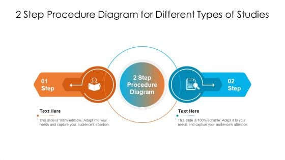 2 Step Procedure Diagram For Different Types Of Studies Ppt PowerPoint Presentation Gallery Ideas PDF