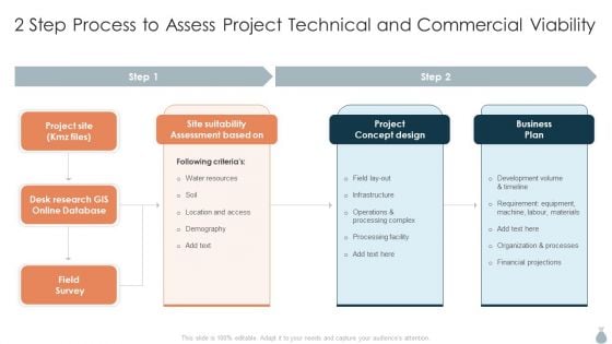 2 Step Process To Assess Project Technical And Commercial Viability Graphics PDF 2 Step Process To Assess Project Technical And Commercial Viability Graphics PDF