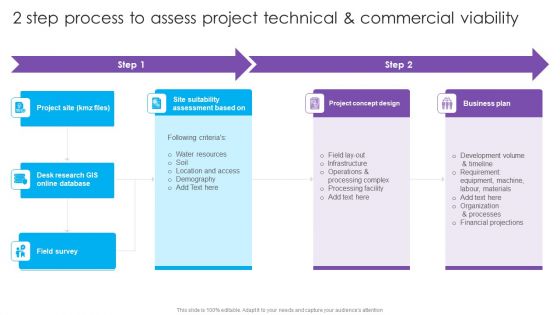 2 Step Process To Assess Project Technical And Commercial Viability Real Estate Project Funding Pictures PDF 2 Step Process To Assess Project Technical And Commercial Viability Real Estate Project Funding Pictures PDF