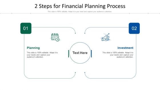 2 Steps For Financial Planning Process Ppt PowerPoint Presentation File Format Ideas PDF