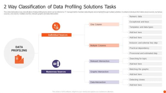 2 Way Classification Of Data Profiling Solutions Tasks Ppt Model Background Designs PDF