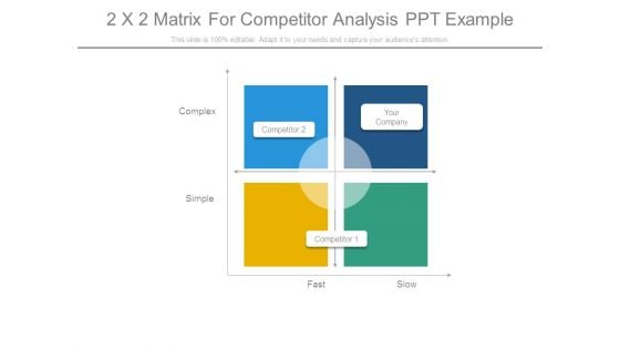 2 X 2 Matrix For Competitor Analysis Ppt Example
