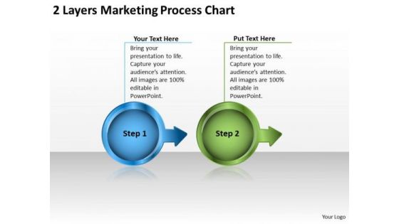 2 Layers Marketing Process Chart Flow PowerPoint Templates