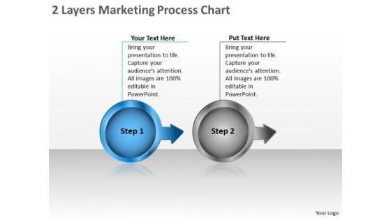 2 Layers Marketing Process Chart Flowcharts PowerPoint Slides