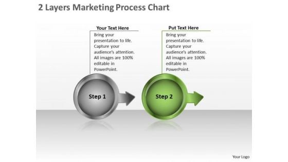 2 Layers Marketing Process Chart Ppt Vision Flowchart Templates PowerPoint