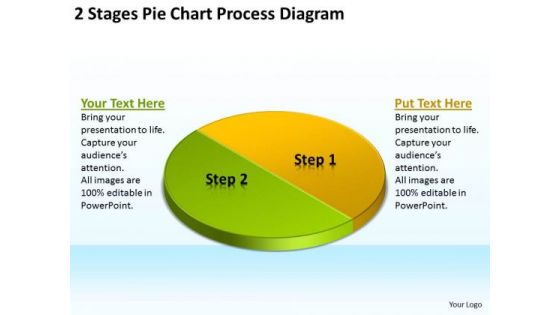 2 Stages Pie Chart Process Diagram Business Plan PowerPoint Slides