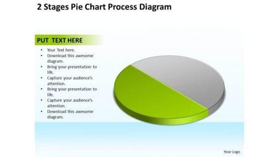 2 Stages Pie Chart Process Diagram What Is Business Plan Template PowerPoint Templates